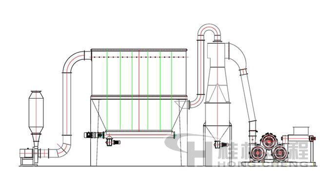 桂林鴻程：什么是表面改性工藝？